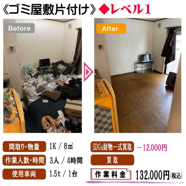 埼玉県 ふじみ野市 の 遺品整理・ゴミ屋敷片付けはベティナ