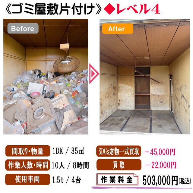 埼玉県 ふじみ野市 の 遺品整理・ゴミ屋敷片付けはベティナ