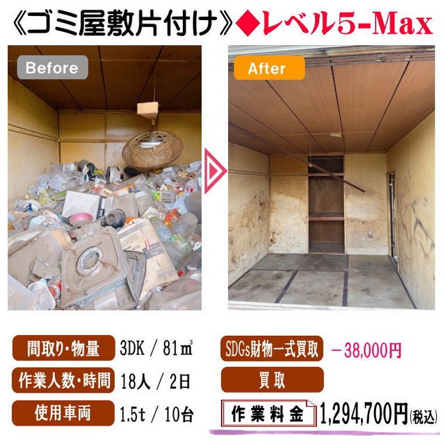 埼玉県 ふじみ野市 の 遺品整理・ゴミ屋敷片付けはベティナ