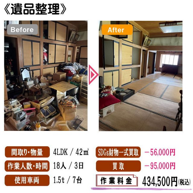 埼玉県 ふじみ野市 の 遺品整理・ゴミ屋敷片付けはベティナ