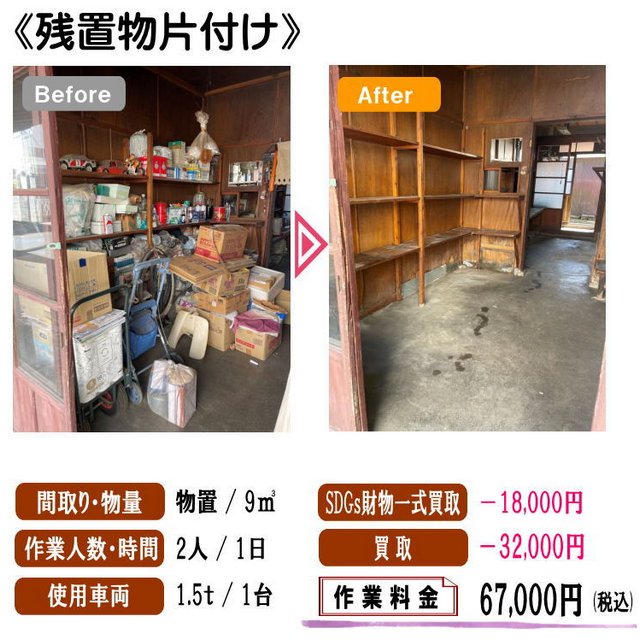 埼玉県 ふじみ野市 の 遺品整理・ゴミ屋敷片付けはベティナ